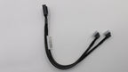 Dual HD Mini SAS 12 Inch Cable
