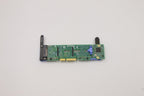 ThinkSystem SE350 M.2 SATA