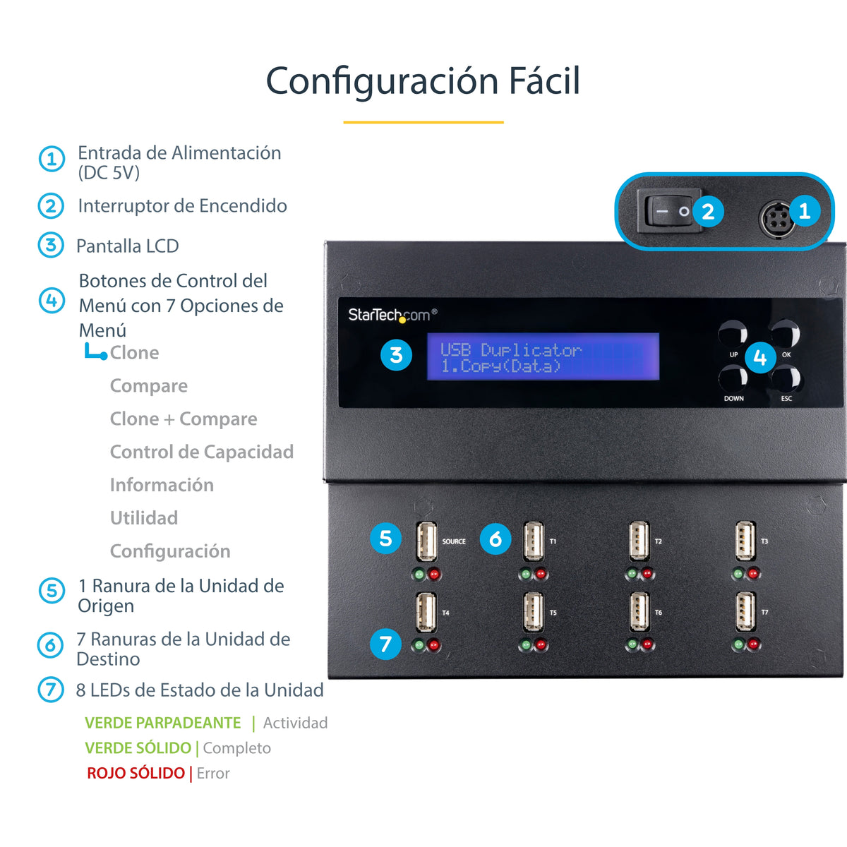 StarTech.com USBDUPE17 duplicador de datos y soporte Duplicador de pendrives