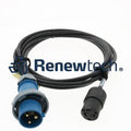 EMC 21FT Feet Single Phase IEC 038-003-481-RFB – Reacondicionado