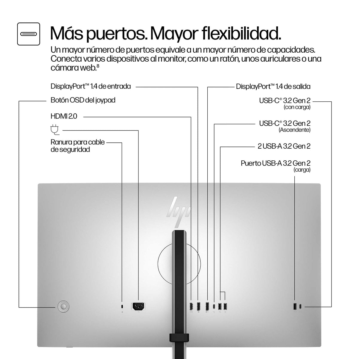 HP Series 7 Pro 27 inch QHD Monitor - 727pq pantalla para PC 68,6 cm (27") 2560 x 1440 Pixeles Quad HD LCD Negro (7)