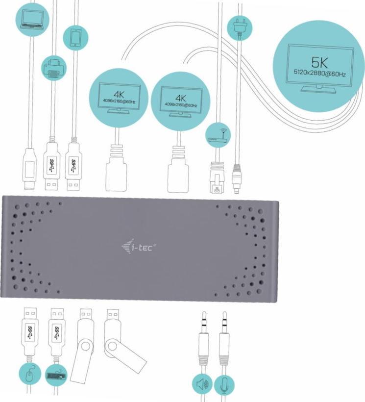 Docking i-tec USB-C - 2xHDMI/DisplayPort (3)