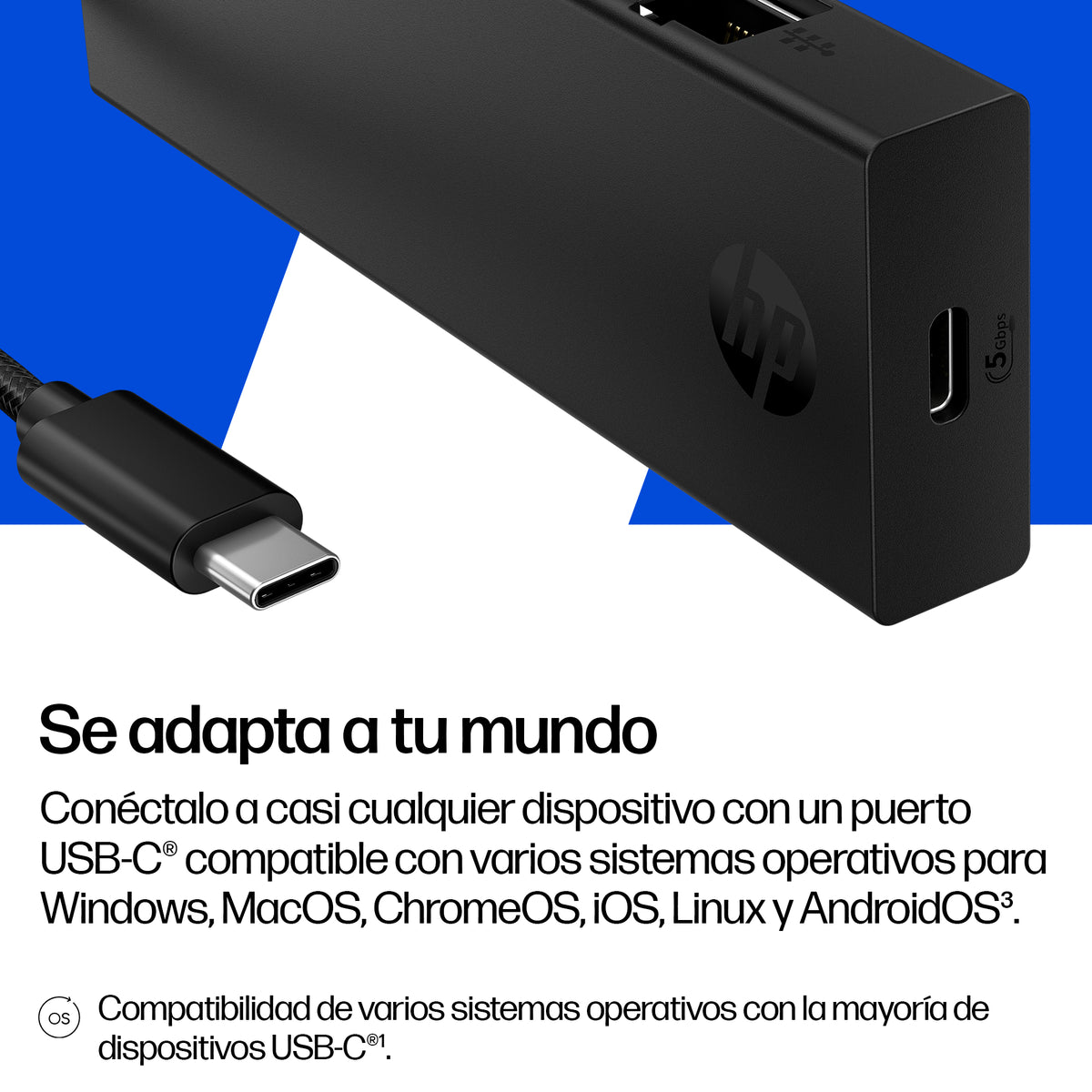 HP Portable USB-C Hub (6)