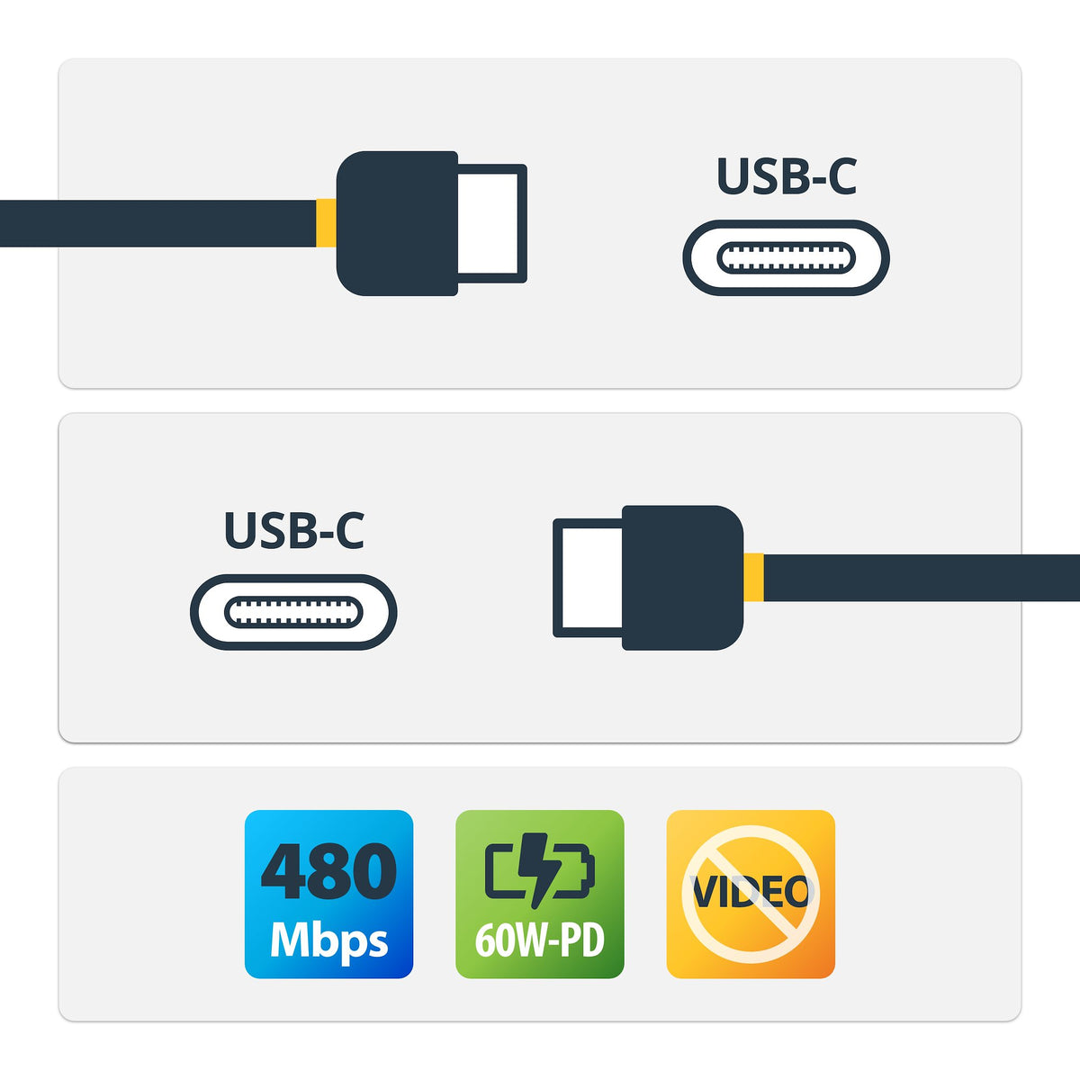 StarTech.com USB2CC1MNCWHE cable USB USB C 0,48 Gbit/s (3)