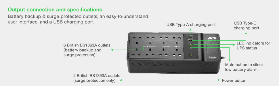 APC BE1050G2-UK sistema de alimentación ininterrumpida (UPS) En espera (Fuera de línea) o Standby (Offline) 1,05 kVA 600 W 8 salidas AC (6)