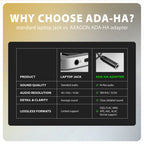 Axagon ADA-HA tarjeta de audio 2.0 canales USB (7)