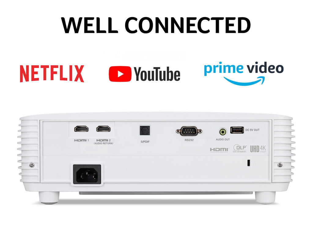 Acer Home MR.JVK11.002 videoproyector Proyector de alcance estándar 4000 lúmenes ANSI DLP UHD 4K (3840x2160) 3D Blanco (6)