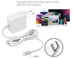 CoreParts MBXUSBC-AC0001-W adaptador e inversor de corriente Interior 45 W Blanco (5)