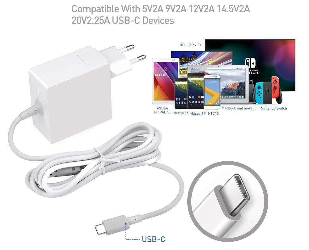CoreParts MBXUSBC-AC0001-W adaptador e inversor de corriente Interior 45 W Blanco (5)