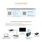StarTech.com TB4CDOCKUE base para portátil y replicador de puertos Alámbrico