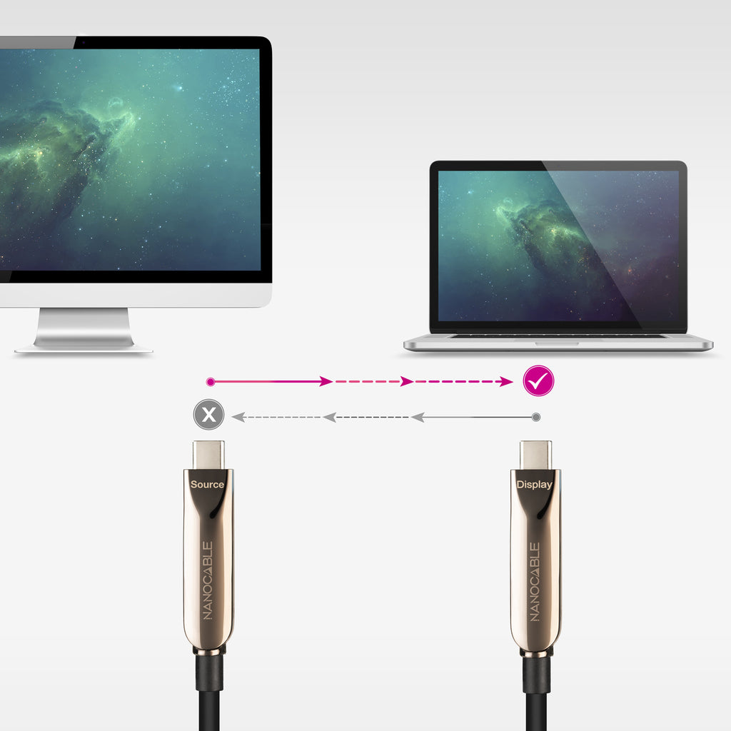 Nanocable 10.01.4615 cable USB USB 3.2 Gen 2 (3.1 Gen 2) USB C 10 Gbit/s (7)