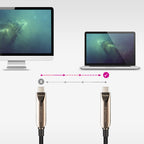 Nanocable 10.01.4615 cable USB USB 3.2 Gen 2 (3.1 Gen 2) USB C 10 Gbit/s (7)