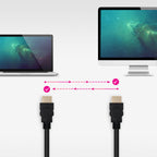 Nanocable 10.15.3800 cable HDMI 0,5 m HDMI tipo A (Estándar) (5)