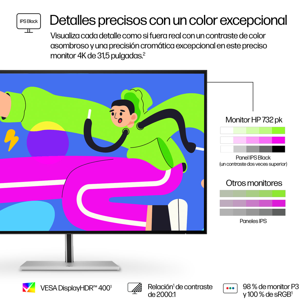 HP Series 7 Pro 31.5 inch 4K Thunderbolt 4 Monitor - 732pk pantalla para PC 80 cm (31.5") 3840 x 2160 Pixeles 4K Ultra HD LCD Negro, Plata (6)