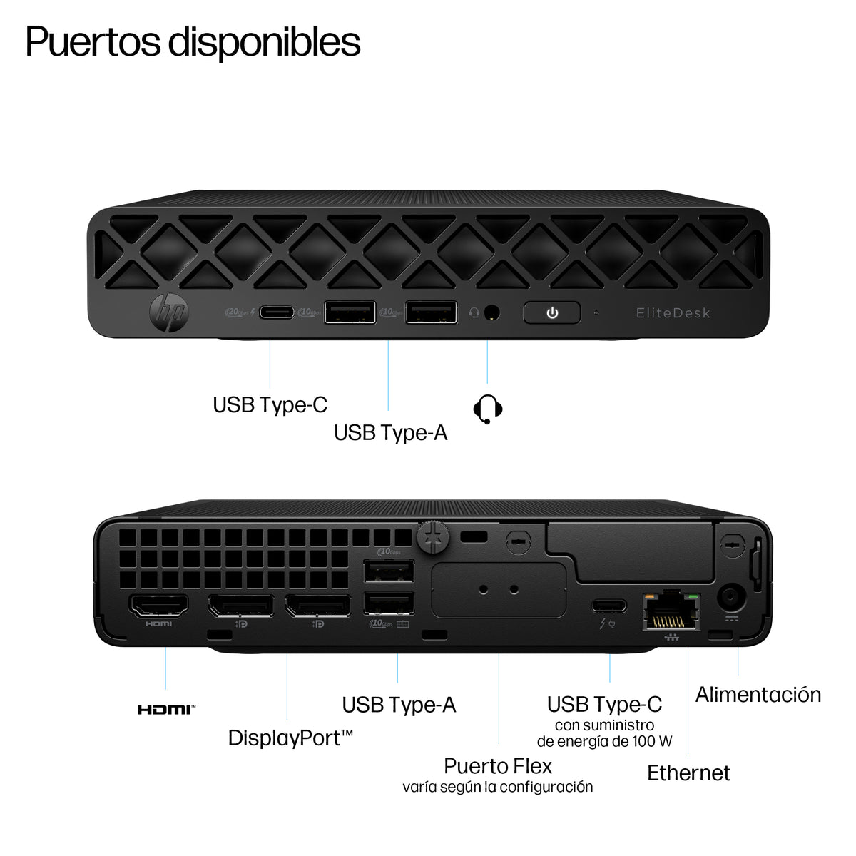 HP EliteDesk 8 Mini G1i U5 16/512 GB