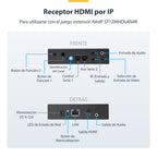 StarTech.com ST12MHDLAN4R extensor audio/video Receptor AV Negro