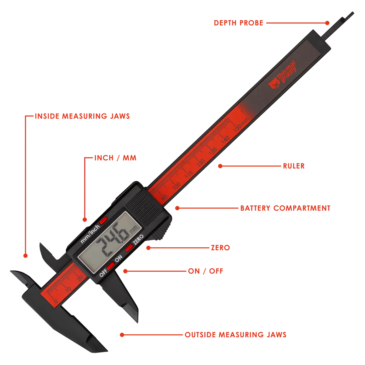 Thermal Grizzly Calibre con pantalla LCD TG-CAL-150
