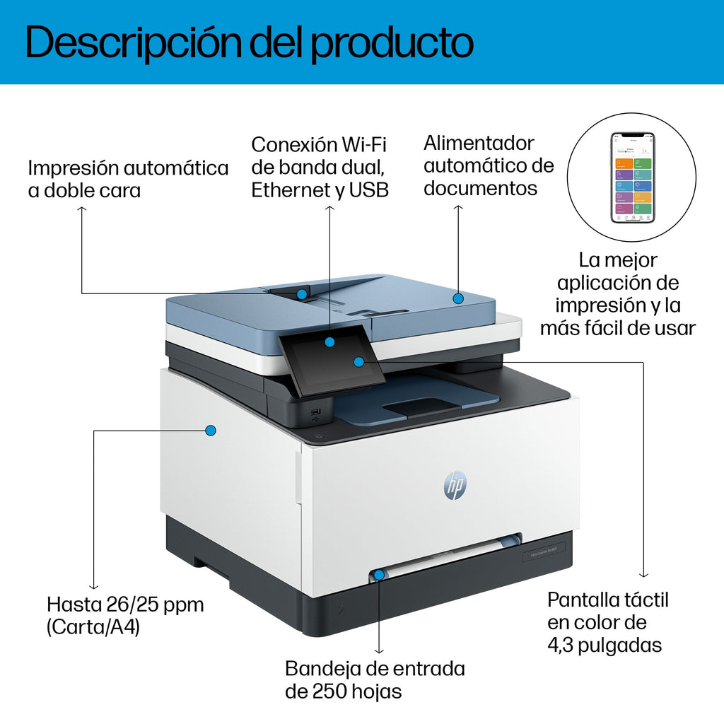 HP Color LaserJet Pro MFP 3302sdw Laser A4 600 x 600 DPI 25 ppm Wifi (8)