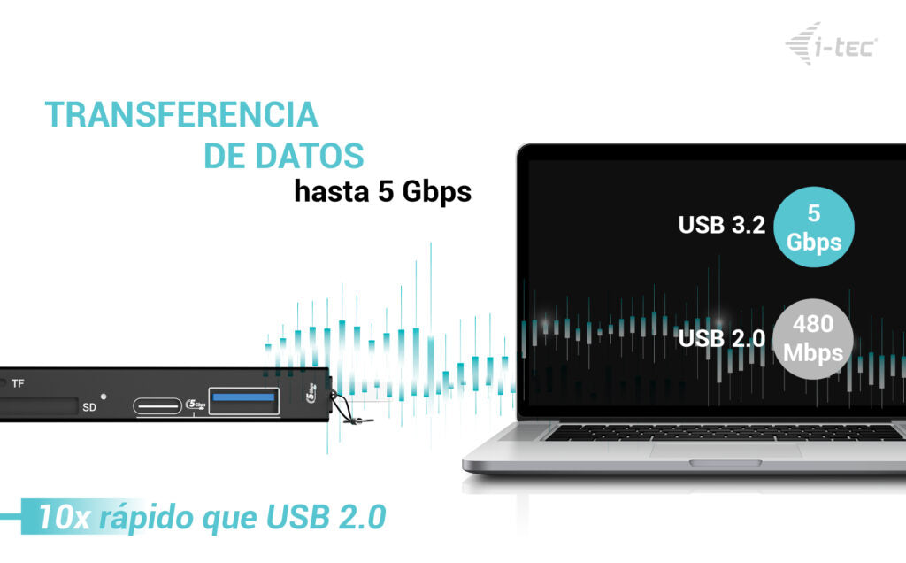 i-tec CADONGLEUSBSD hub de interfaz USB 3.2 Gen 1