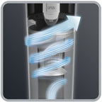 Rowenta Air Force Light RH6545 Aspiradora escoba Batería Secar Sin bolsa 0,65 L Negro (6)