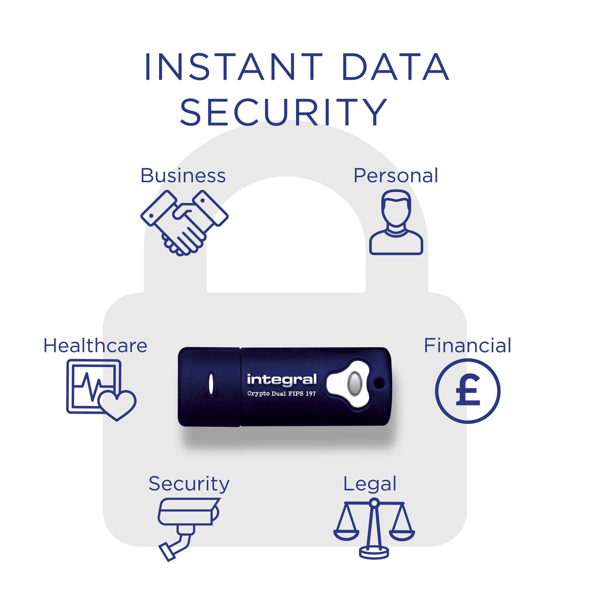 Integral INFD4GCRYDL3.0197 unidad flash USB 4 GB 3.2 Gen 1 (3.1 Gen 1) (3)
