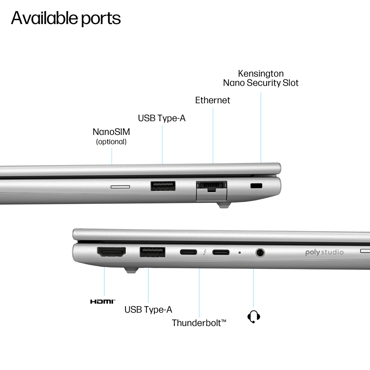 HP EliteBook 6 G1a AI PC AMD Ryzen™ AI 7 250 Laptop 35.6 cm (14") WUXGA 32 GB DDR5-SDRAM 1 TB SSD Wi-Fi 7 (802.11be) Windows 11 Pro Silver (5)