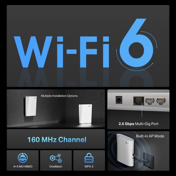 TP-Link AX6000 Mesh Wi-Fi 6 Blanco 1000, 2500 Mbit/s (5)