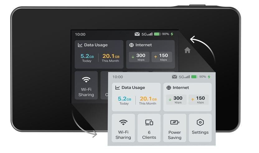 TP-Link M8550(EU) router de telefonía/puerta de enlace/módem Router de red móvil (5)