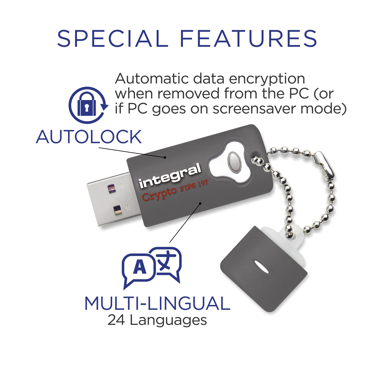 Integral INFD16GCRY3.0197 unidad flash USB 16 GB 3.2 Gen 1 (3.1 Gen 1) (4)
