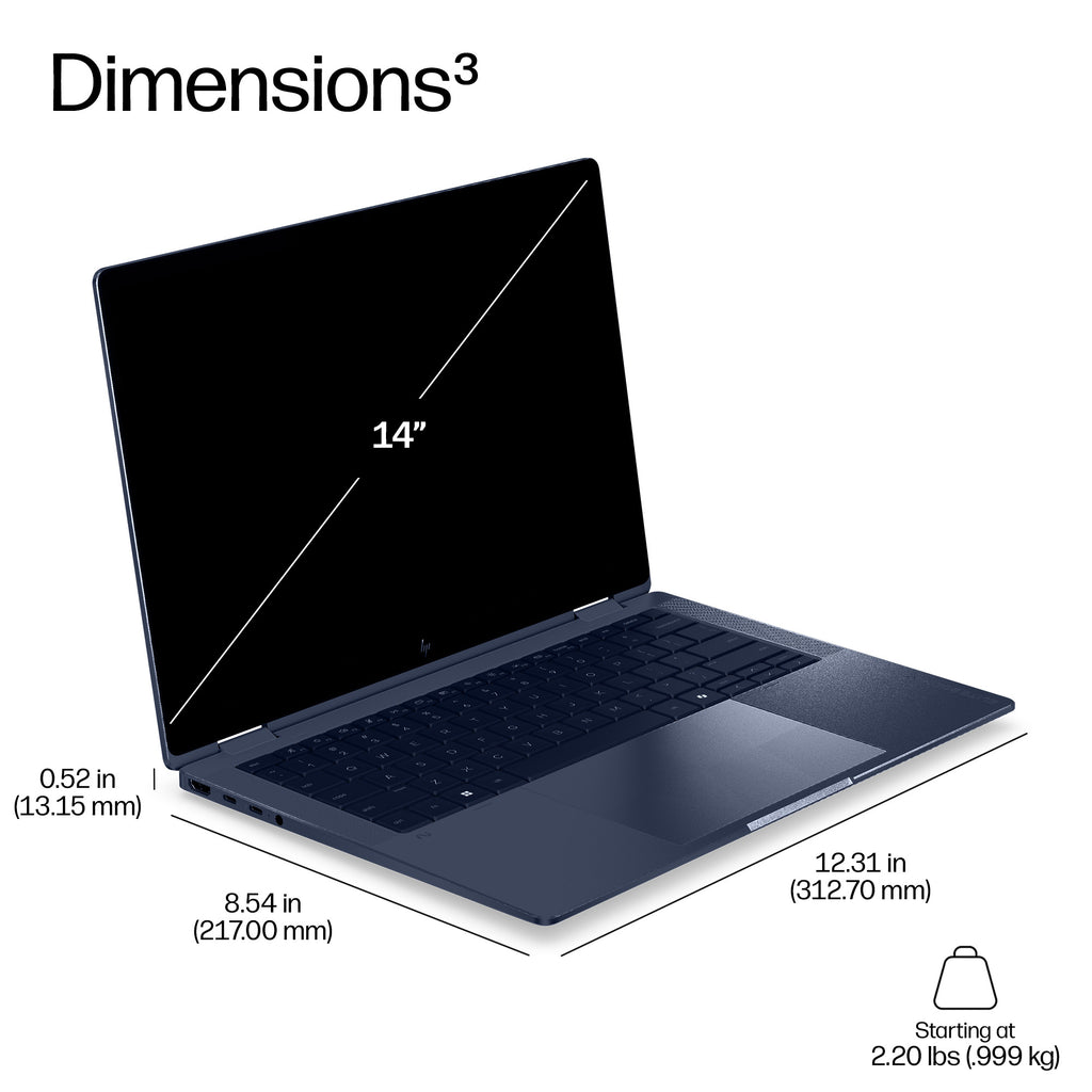 HP EliteBook X G2i 14 inch Notebook Next Gen AI PC Wolf Pro Security Edition Copilot+ PC Intel Core Ultra 7 356H Laptop 35.6 cm (14") 3K 32 GB LPDDR5x-SDRAM 512 GB SSD Wi-Fi 7 (802.11be) Windows 11 Pro Blue (5)