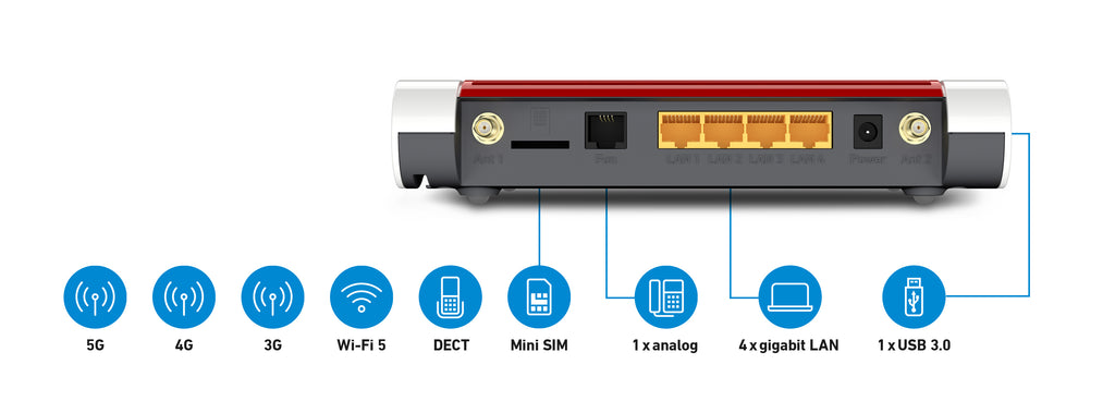 Box 6850 5G router inalámbrico Gigabit Ethernet Doble banda (2,4 GHz