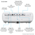 Epson V11HA48040 videoproyector Módulo proyector 2500 lúmenes ANSI 3LCD UHD 4K (3840x2160) Blanco