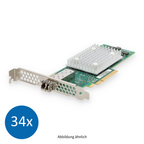 Dell Tarjeta controladora, E/S, QLE2690 YNFDG-RFB – Reacondicionado (2)