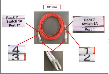 HPE 4-channel Fiber Channel SFP 351596-001-RFB – Reacondicionado (2)
