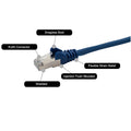 connektgear 1m RJ45 CAT6a SSTP Stranded Flush Moulded LS0H Network Cable (37-0010B)