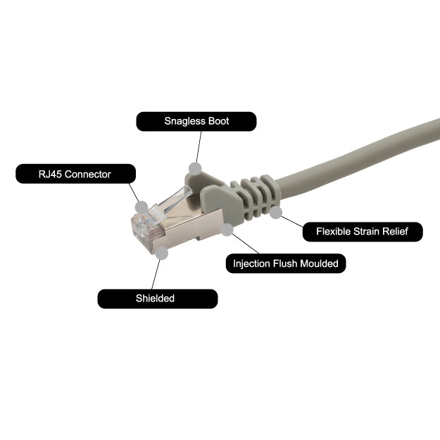 connektgear 15m RJ45 CAT6a SSTP Stranded Flush Moulded LS0H Network Cable