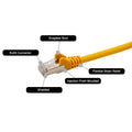 connektgear 1m RJ45 CAT6a SSTP Stranded Flush Moulded LS0H Network Cable (37-0010Y)