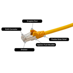 connektgear 1m RJ45 CAT6a SSTP Stranded Flush Moulded LS0H Network Cable (37-0010Y)