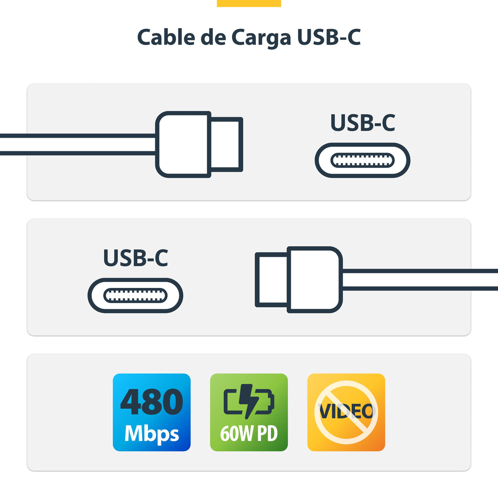 StarTech.com USB2CC2MNCWHE cable USB USB C 0,48 Gbit/s (9)