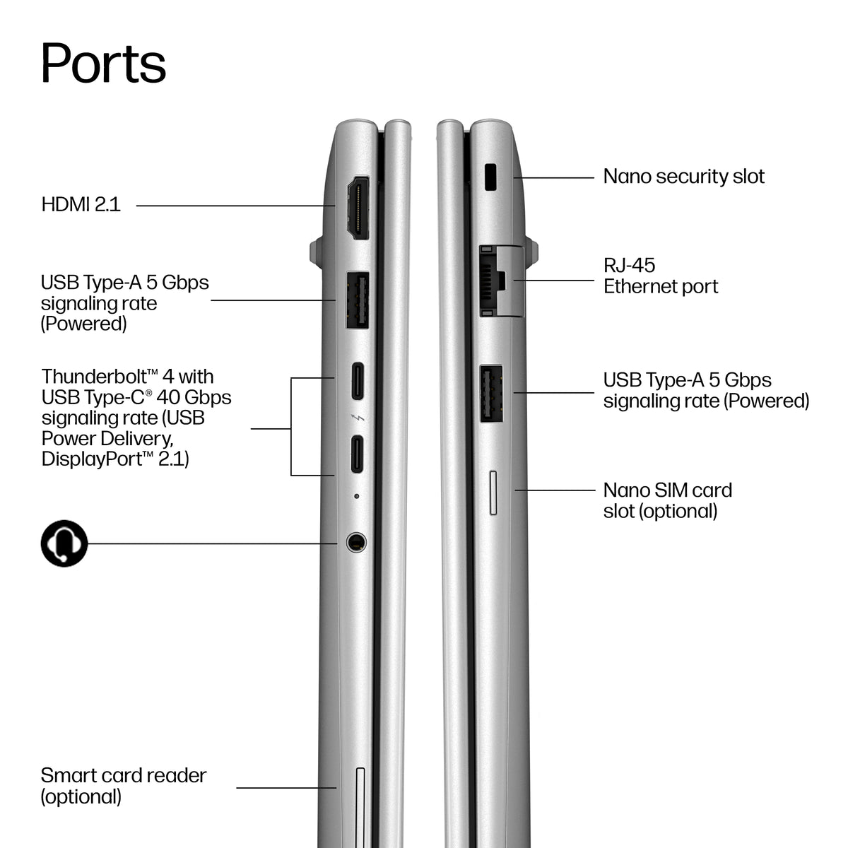 HP EliteBook 6 G2i 14 inch Notebook AI PC Intel Core 5 320 Laptop 35.6 cm (14") WUXGA 16 GB DDR5-SDRAM 512 GB SSD Wi-Fi 7 (802.11be) Windows 11 Pro Silver (4)