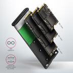Axagon EEM2-SBC externes Gehäuse für M.2 SSDs USB-C 3.2 Gen 2 - schwarz Caja externa para unidad de estado sólido (SSD) Negro (9)