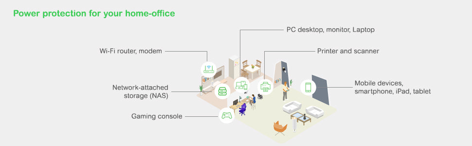 APC BE1050G2-UK sistema de alimentación ininterrumpida (UPS) En espera (Fuera de línea) o Standby (Offline) 1,05 kVA 600 W 8 salidas AC (8)