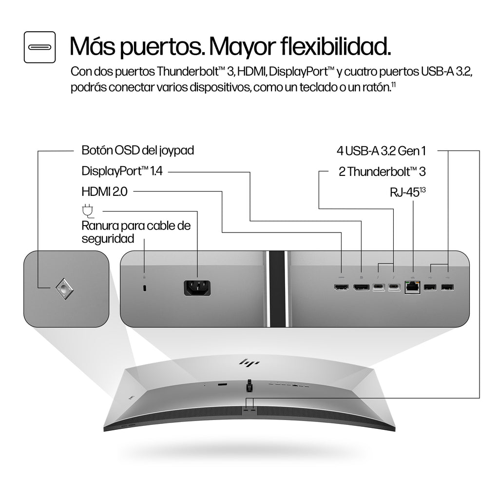 HP Series 7 Pro 740pm pantalla para PC 100,8 cm (39.7") 5120 x 2160 Pixeles WUHD LCD Gris (5)