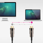 Nanocable 10.15.2020 cable HDMI HDMI tipo A (Estándar) (4)