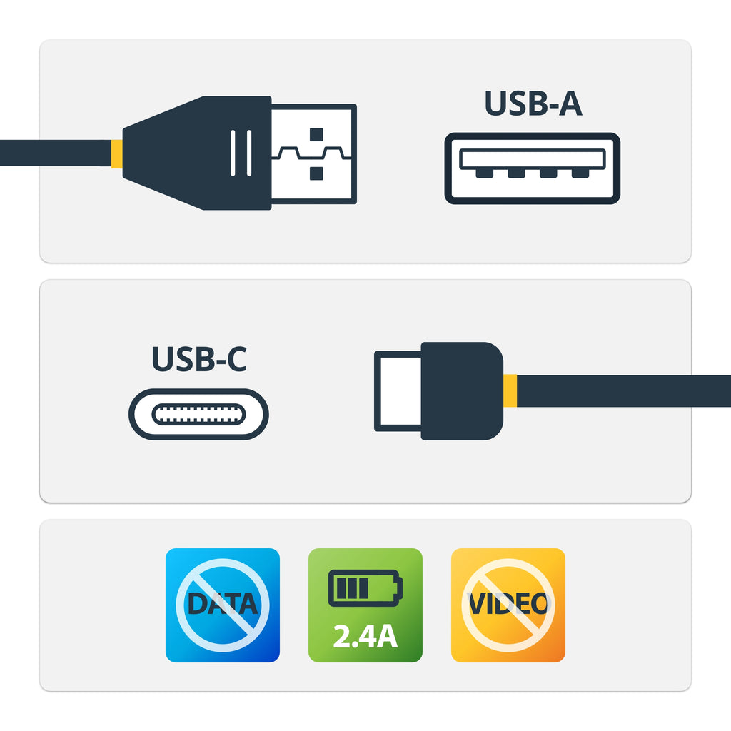 StarTech.com USBSCHAC1M cable USB USB 2.0 USB C 0,48 Gbit/s Negro (2)