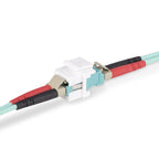 StarTech.com DMFKSLCLCCOUPLER adaptador de fibra óptica 1 pieza(s) Blanco