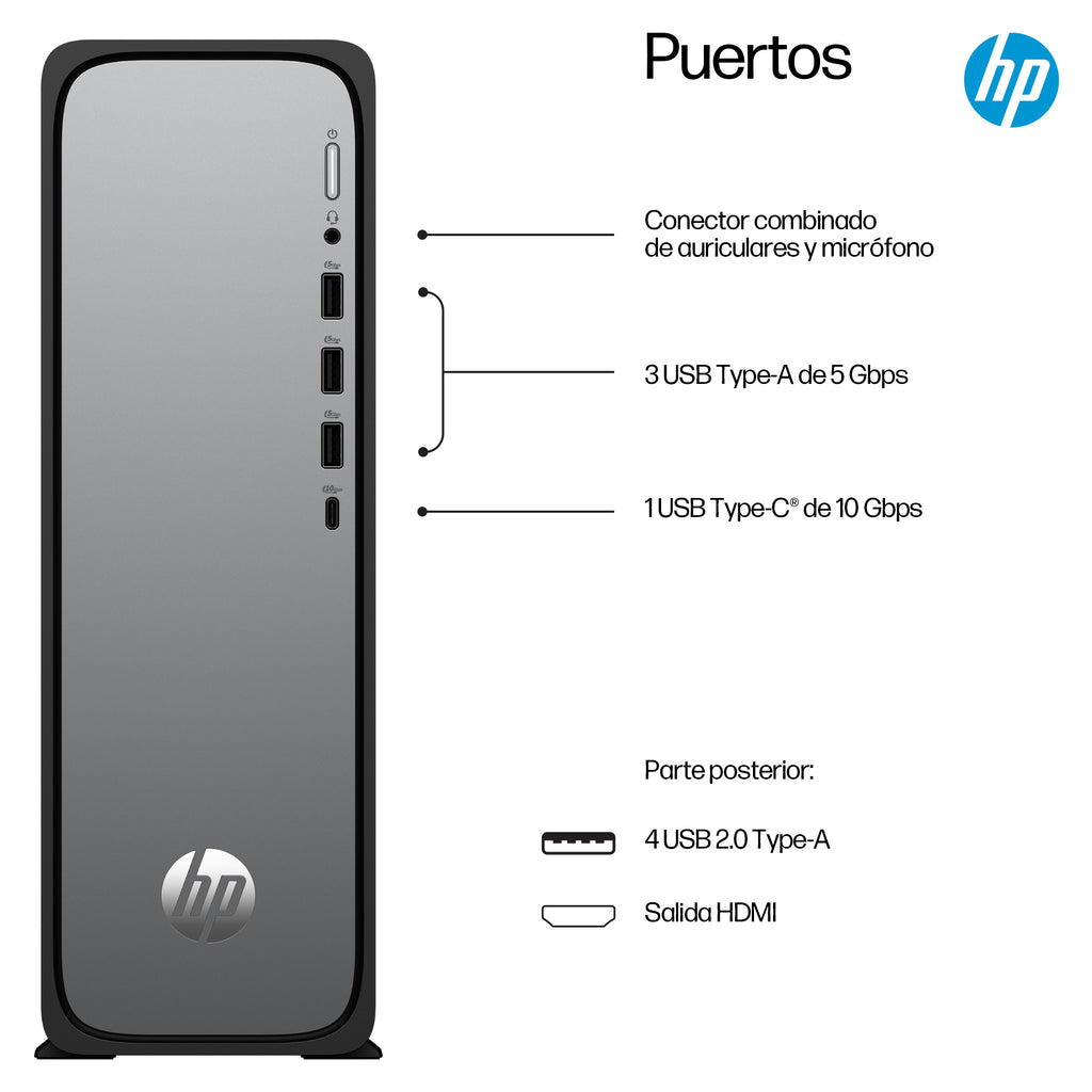HP OmniDesk Slim Desktop S03-0012ns PC Intel® Core™ i5 i5-14400 16 GB DDR5-SDRAM 512 GB SSD FreeDOS Torre Plata (5)