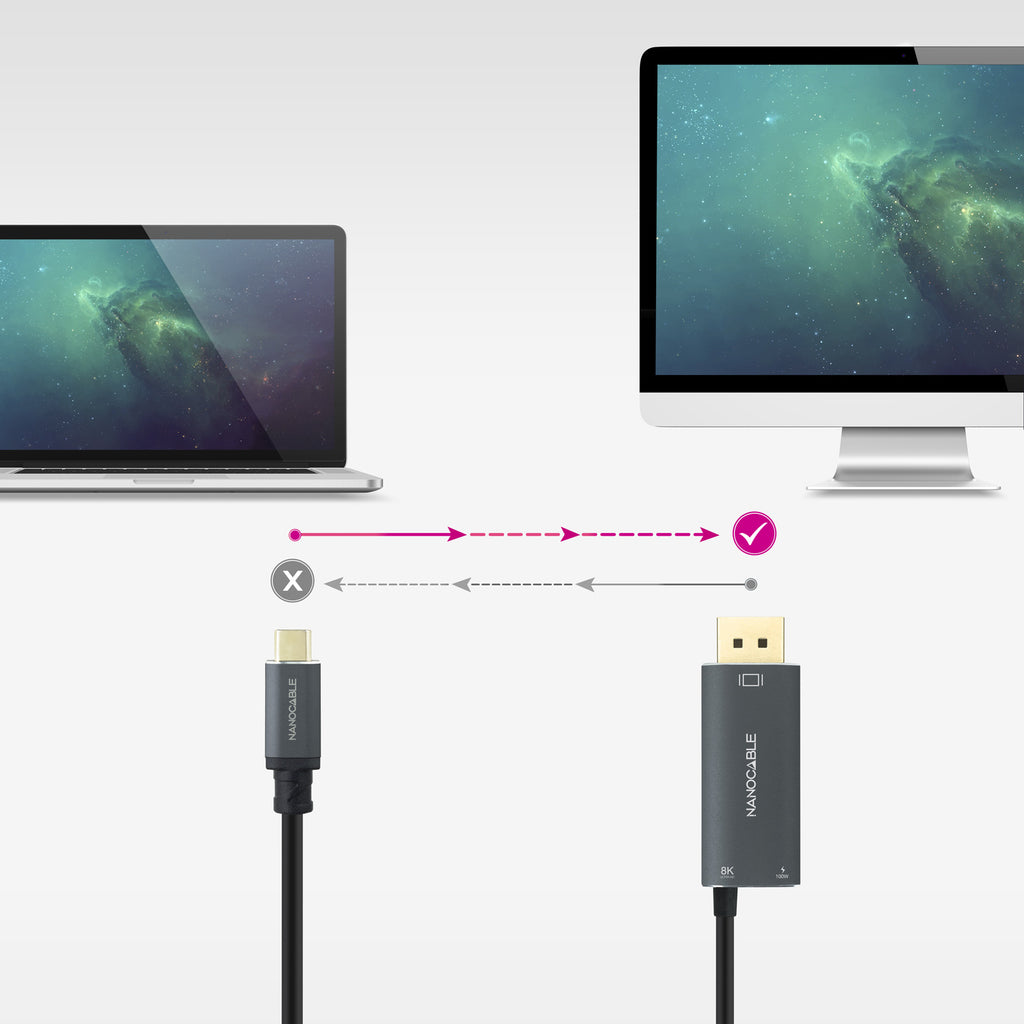 Nanocable 10.15.5012 adaptador de cable de vídeo 1,8 m USB Tipo C DisplayPort + USB Type-C Negro (4)
