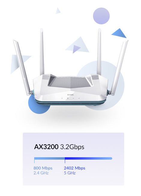 D-Link R32 router inalámbrico Gigabit Ethernet Doble banda (2,4 GHz / 5 GHz) Blanco (8)
