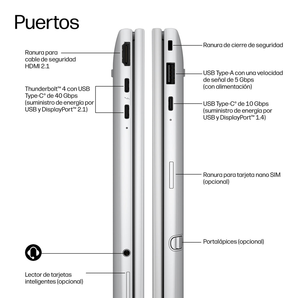 HP EliteBook 8 Flip G2i 13 inch Notebook Next Gen AI PC Wolf Pro Security Edition Copilot+ PC Intel Core Ultra 5 325 Portátil 33,8 cm (13.3") Pantalla táctil WUXGA 16 GB LPDDR5x-SDRAM 512 GB SSD Wi-Fi 7 (802.11be) Windows 11 Pro Plata (5)